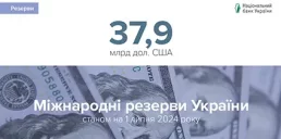 Как изменились международные резервы Украины за июнь — отчет НБУ