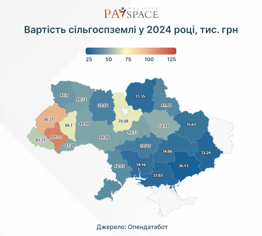 Где продали больше всего земли за три года открытого рынка — Опендатабот