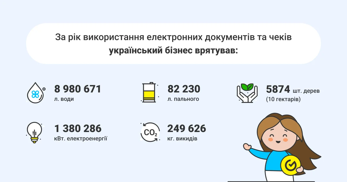 Инфографика