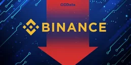 Частка ринку Binance впала до найнижчого рівня за 4 роки — звіт CCData