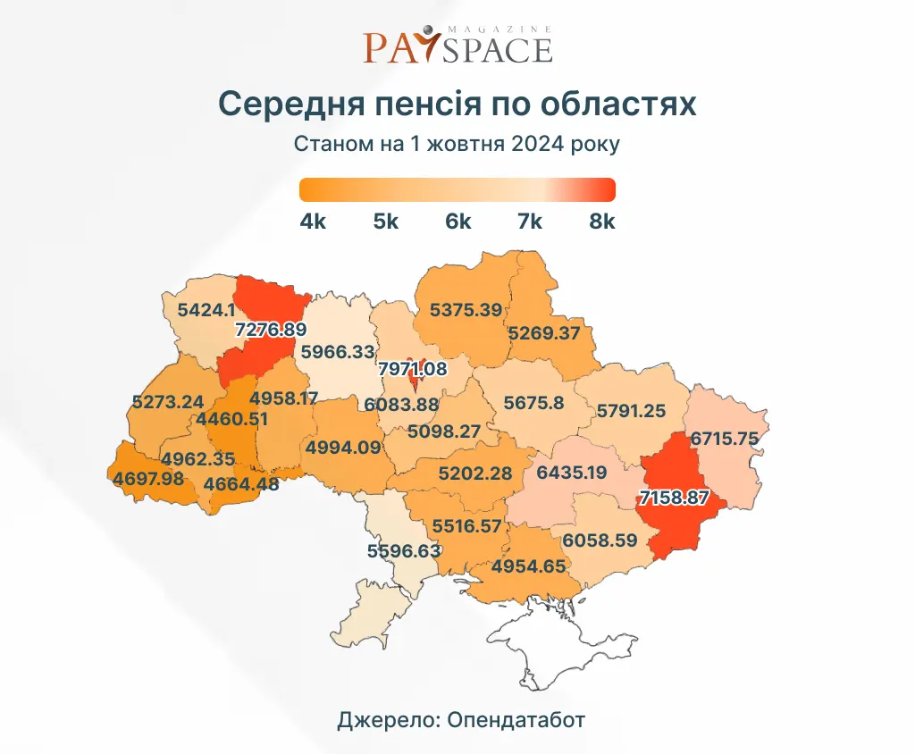 Инфографика PaySpace Magazine