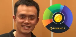 Чанпену Чжао запропонували продати свою частку в Binance