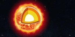 Що відбувається всередині Сонця — відповідь NASA