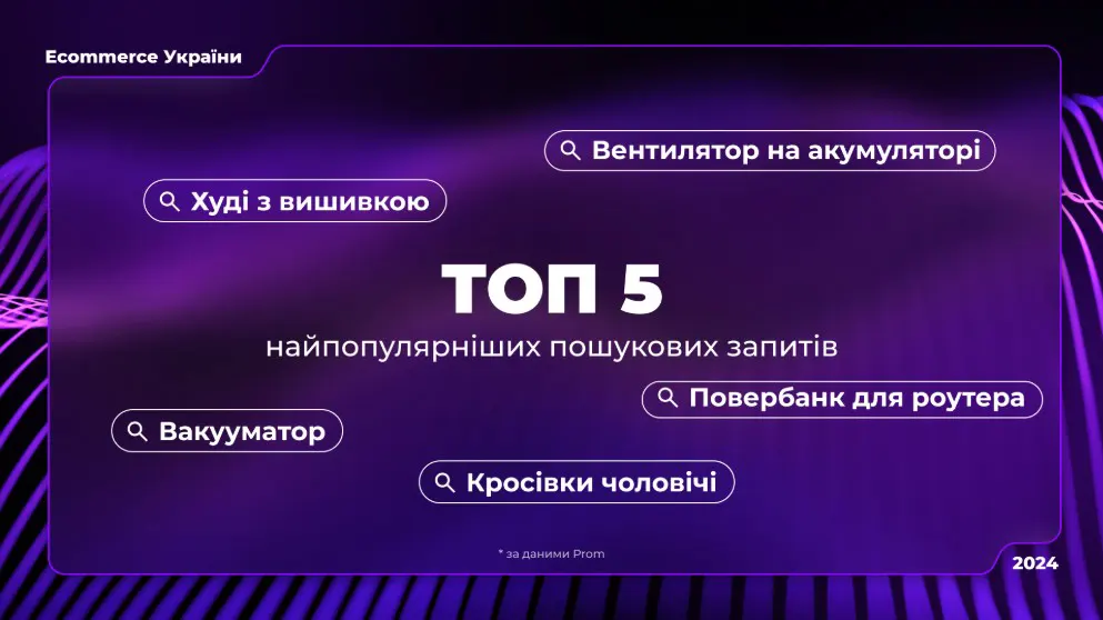 Что чаще всего украинцы покупали на Prom, Shafa и Kabanchik в 2024 году