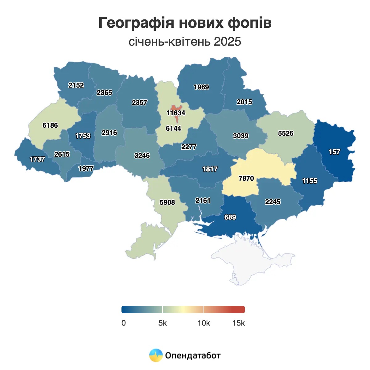 Кількість ФОПів в Україні почала стрімко падати — Опендатабот