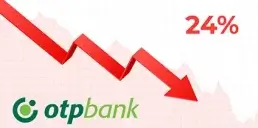 Скільки грошей заробив ОТП Банк за I квартал 2025