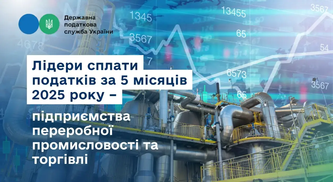 Яка галузь сплатила найбільше податків цього року