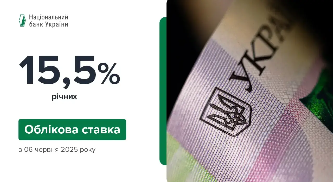 НБУ зберіг облікову ставку на рівні 15,5%: що буде далі 