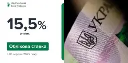 НБУ зберіг облікову ставку на рівні 15,5%: що буде далі