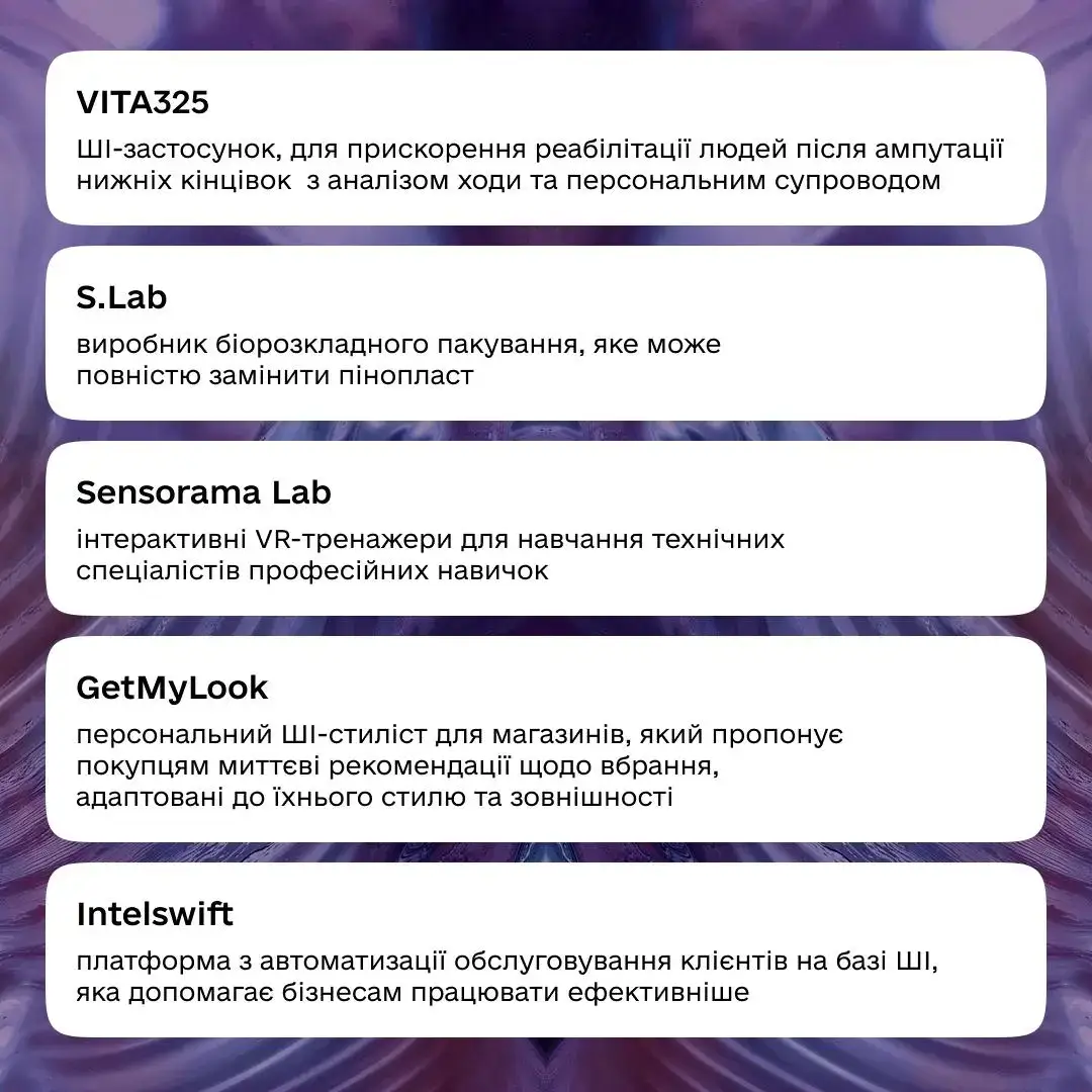 10 стартапів представлять Україну на Nexus Luxembourg 2025