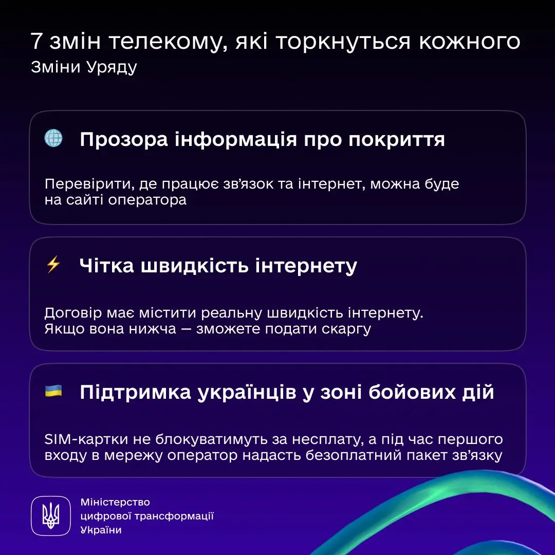 Українці більше не отримуватимуть рекламних та спам-дзвінків — Мінцифри