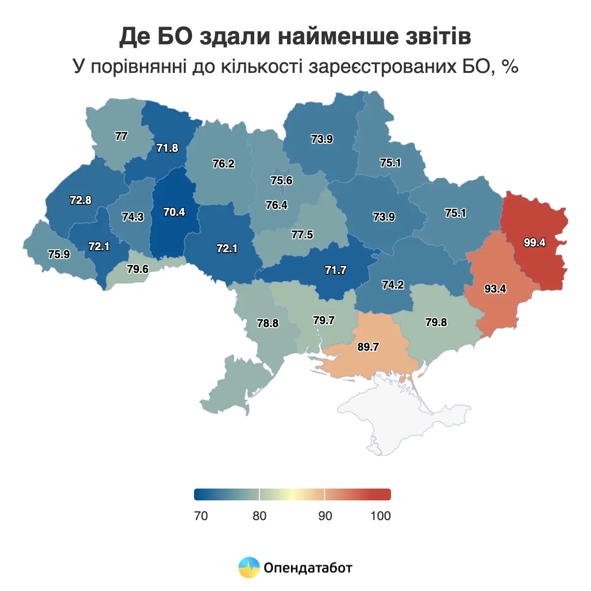 Лише 11% громадських організацій здали річну фінзвітність за 2024 рік