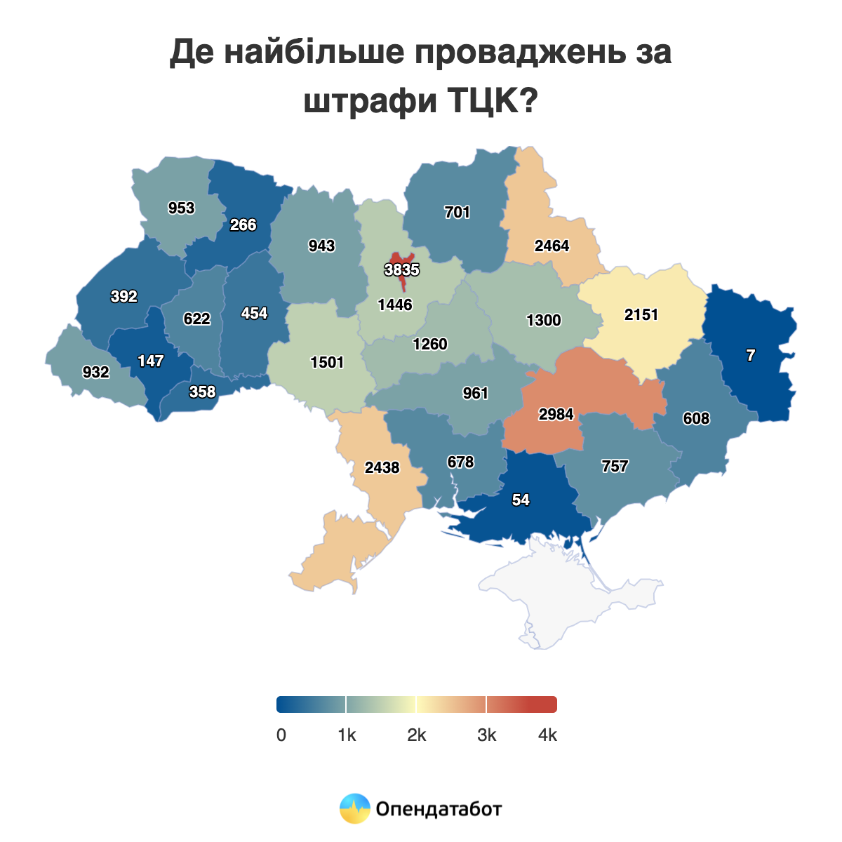 Скільки штрафів впровадили ТЦК у 2025 — Опендатабот