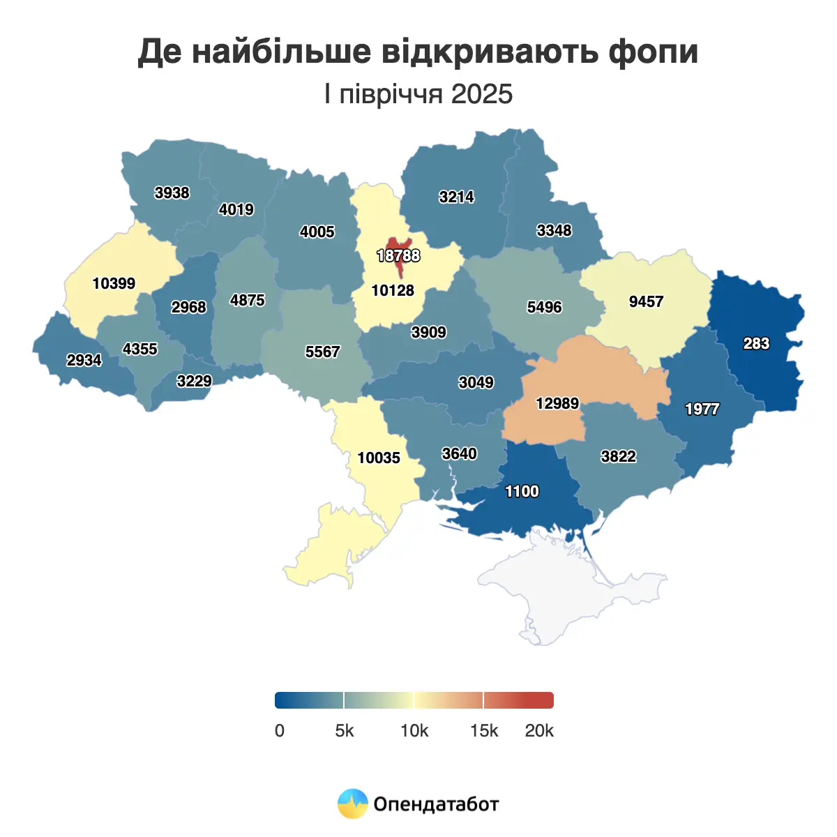 Скільки ФОПів в Україні закрилося за перше півріччя 2025 — Опендатабот