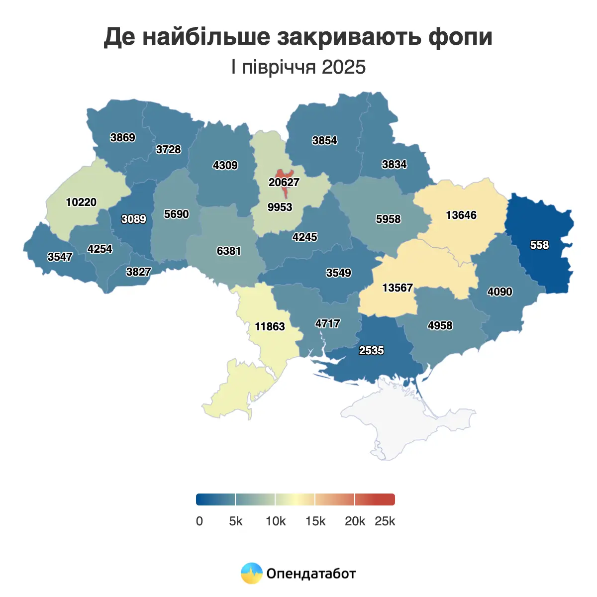 Скільки ФОПів в Україні закрилося за перше півріччя 2025 — Опендатабот