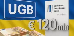 UGB отримав від ЄІБ €120 млн для підтримки українського бізнесу