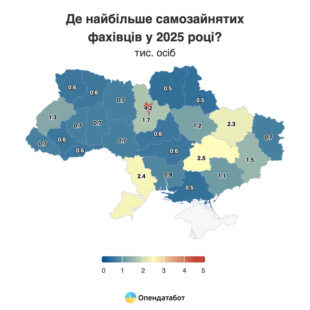 Яку суму податків сплатили самозайняті особи у 2025 році — Опендатабот