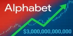 Alphabet вперше досягла $3 трлн капіталізації