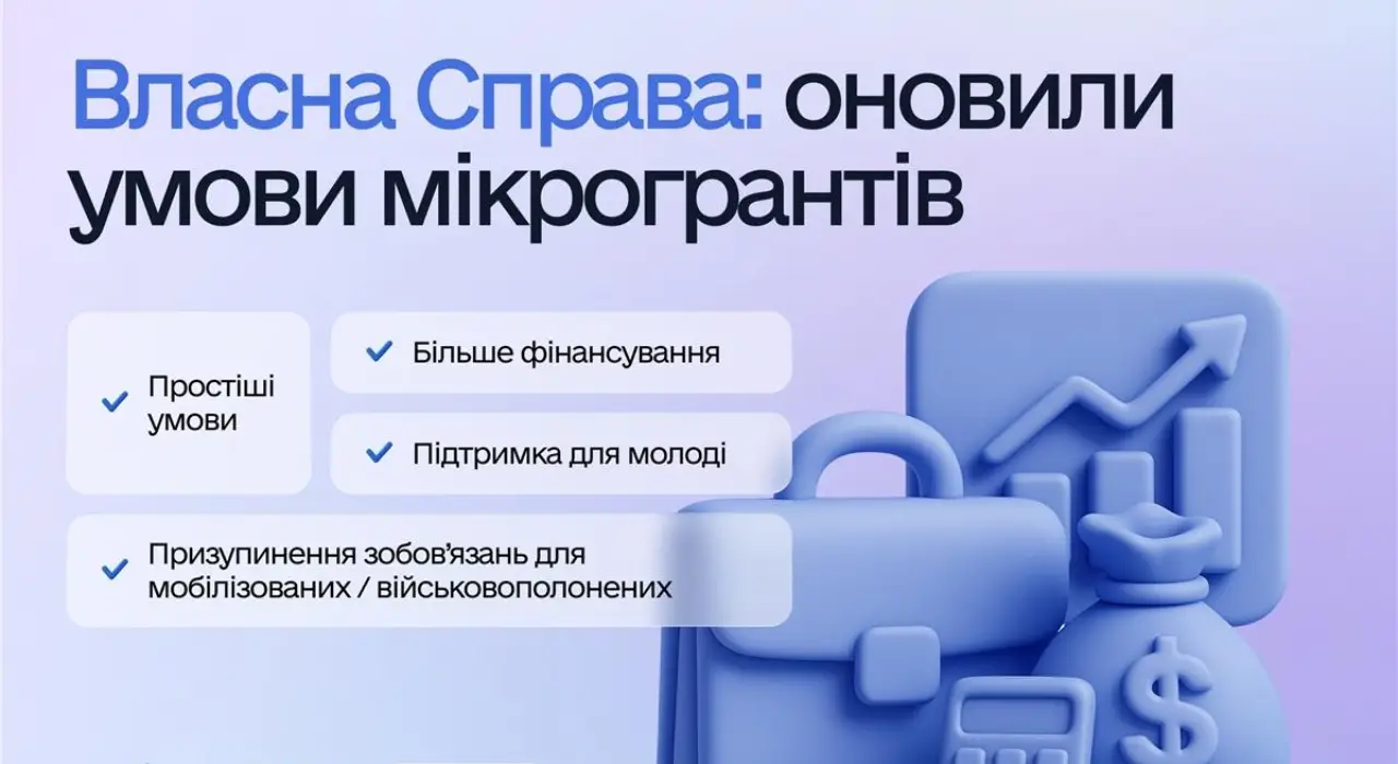 Мікрогранти для бізнесу видаватимуть по-новому — Мінекономіки