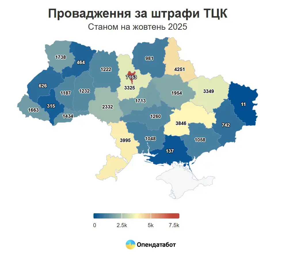 Де в Україні ТЦК виписують найбільше штрафів