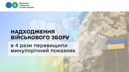Українці сплатили рекордну суму військового збору