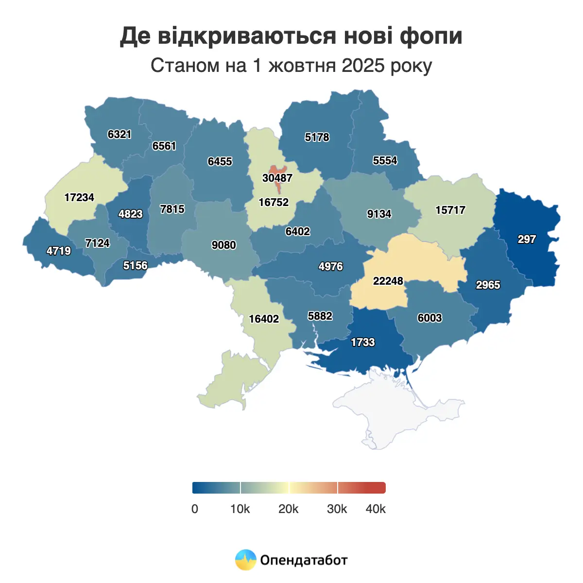 Скільки ФОПів закрилися у 2025 — Опендатабот
