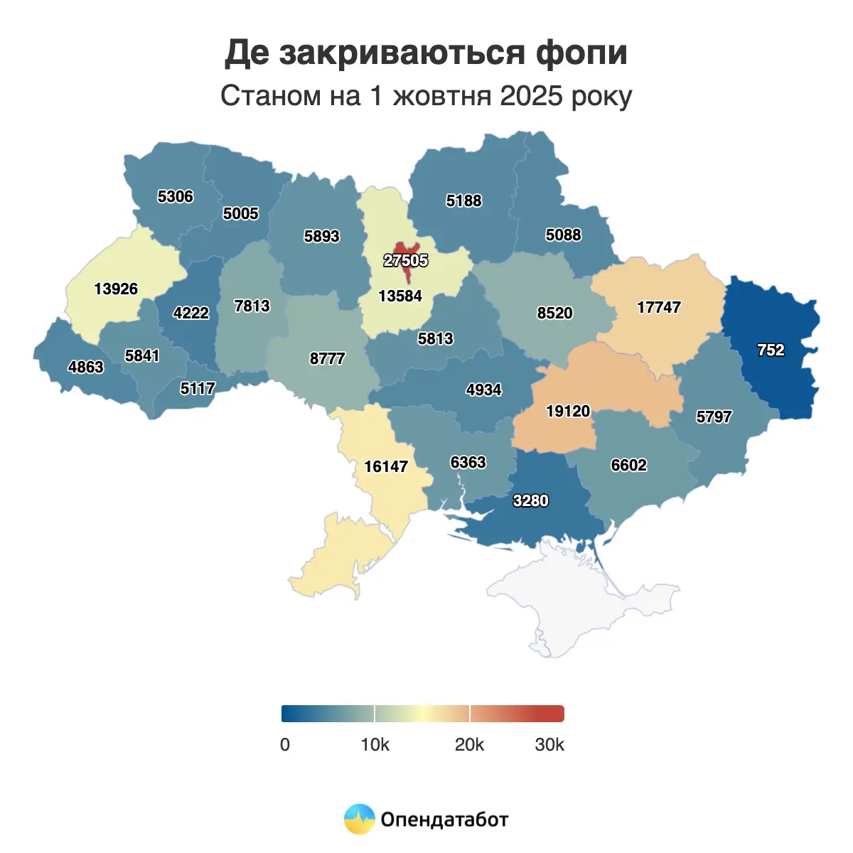 Скільки ФОПів закрилися у 2025 — Опендатабот