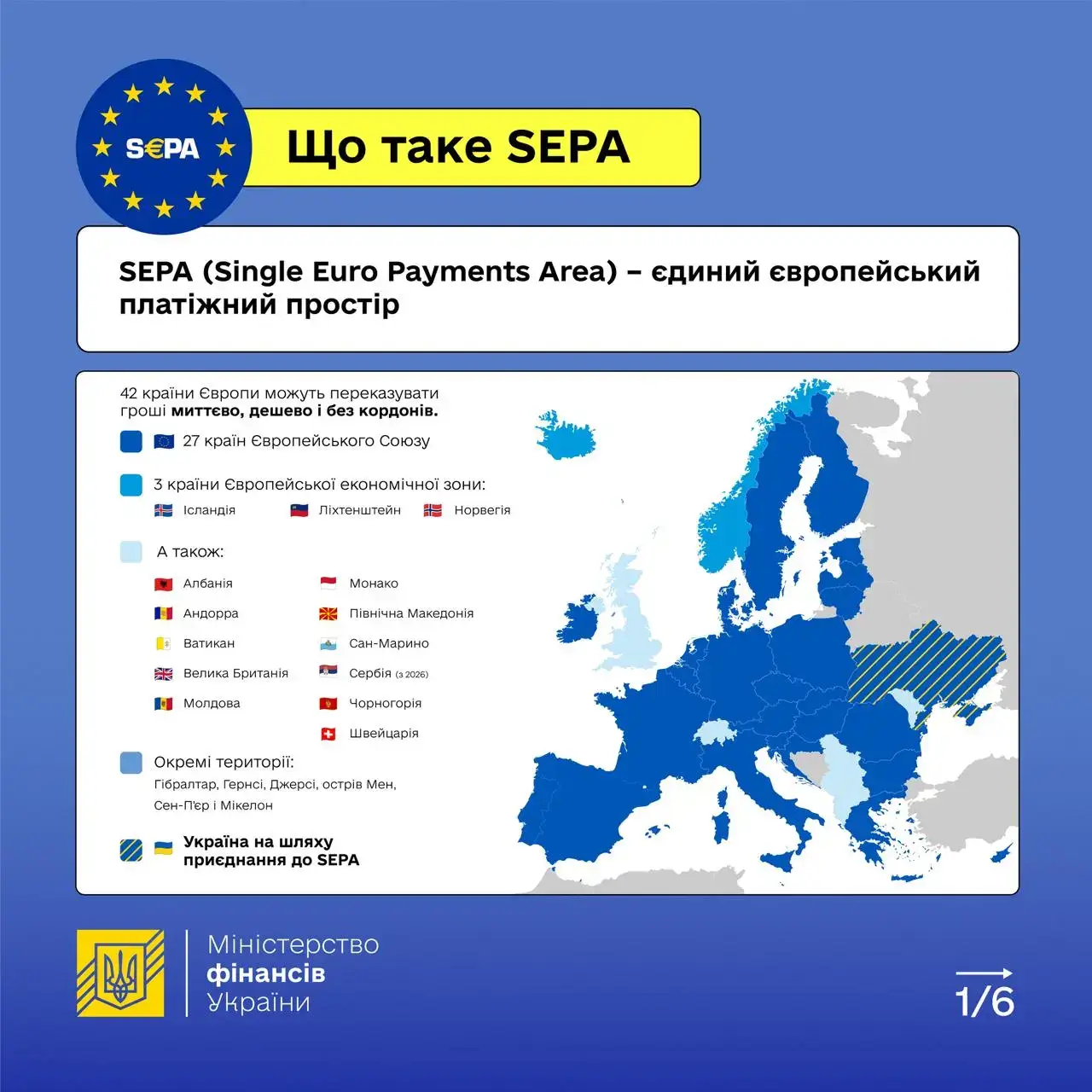 Навіщо Україні приєднуватись до SEPA та що дасть фінансовий безвіз