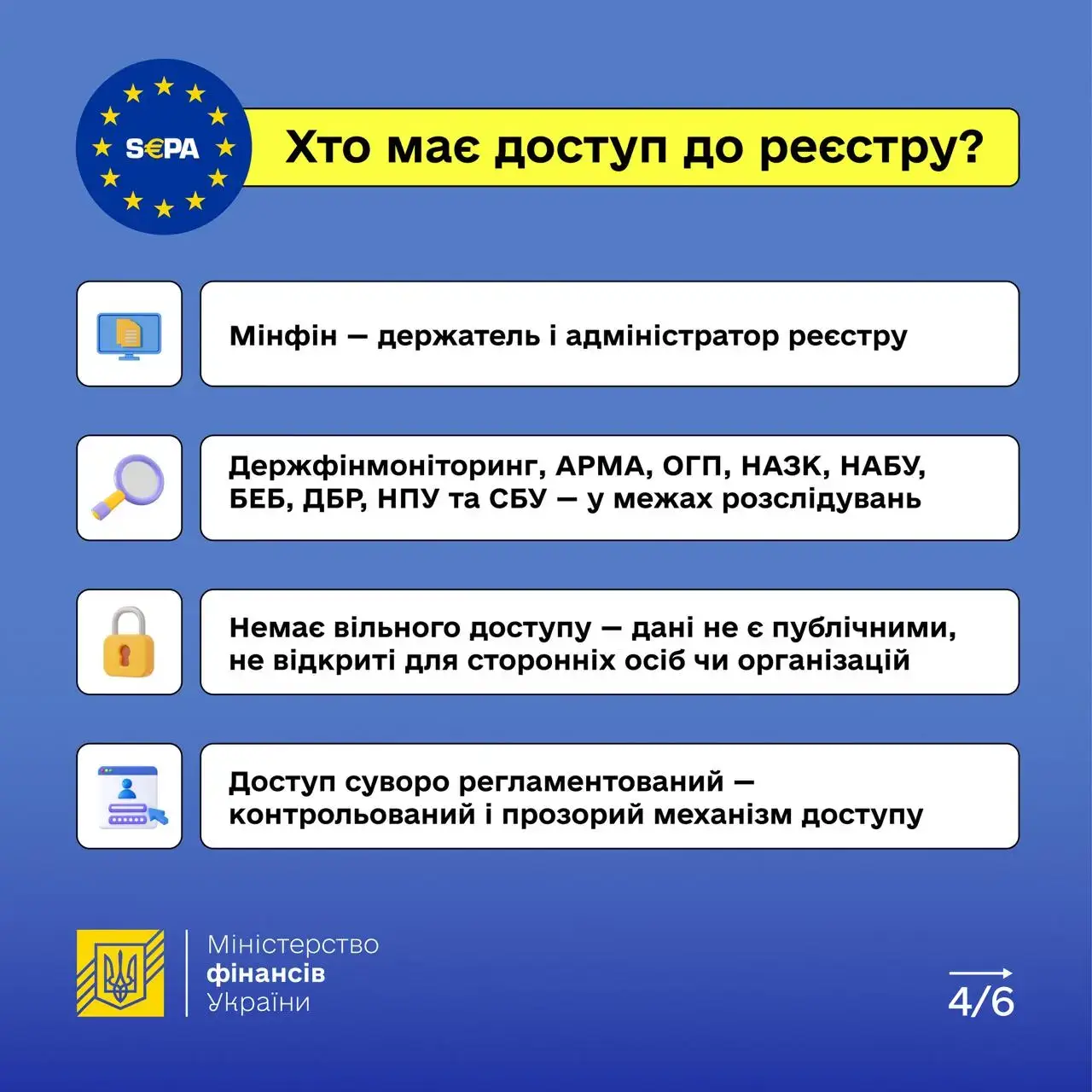 Навіщо Україні приєднуватись до SEPA та що дасть фінансовий безвіз