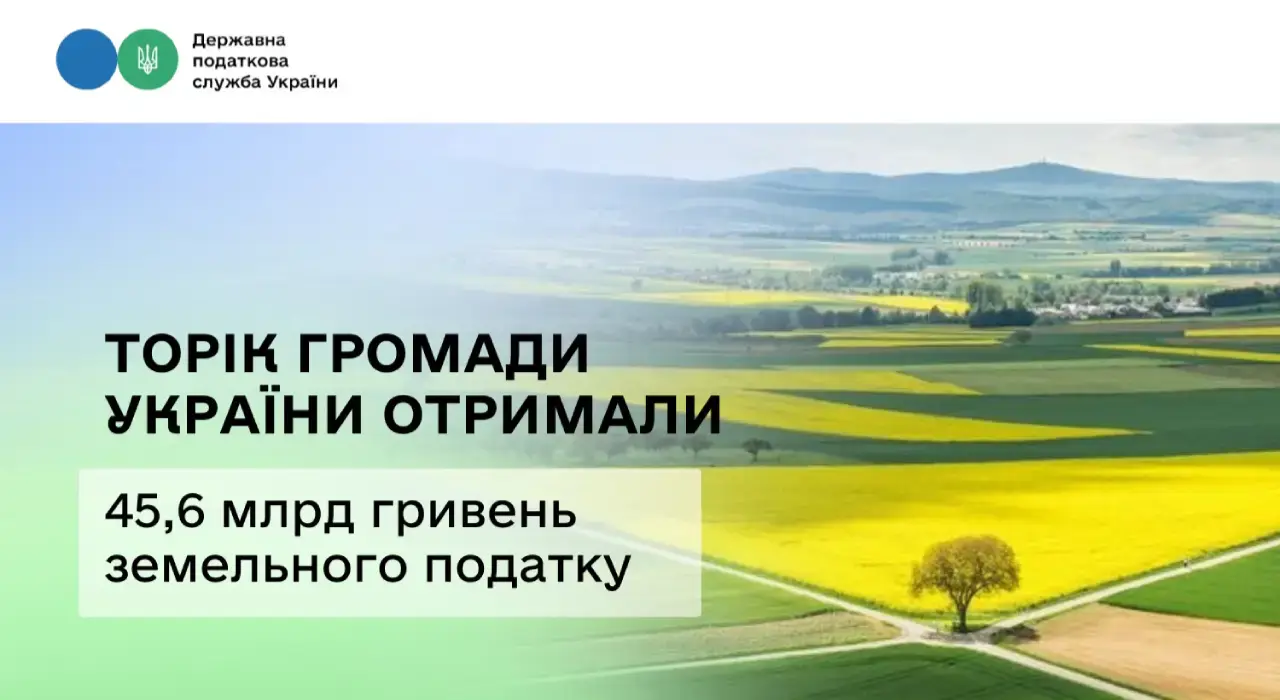 Скільки українці сплатили земельного податку в 2025 році