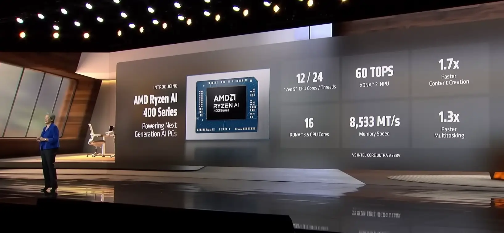 Найцікавіше з CES 2026: від ШІ та фінтеху до робототехніки й автомобілів