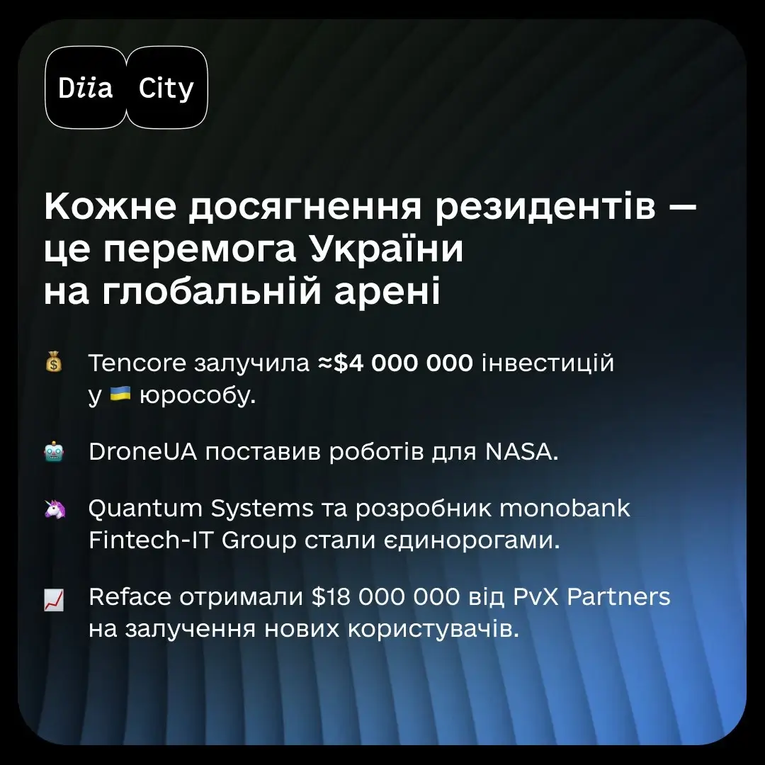 Федоров озвучив підсумки 2025 року для цифрової економіки України