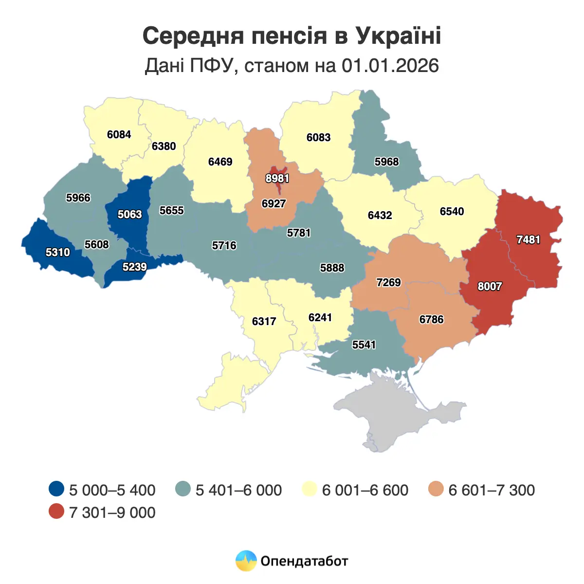 Яка середня пенсія в Україні — Опендатабот