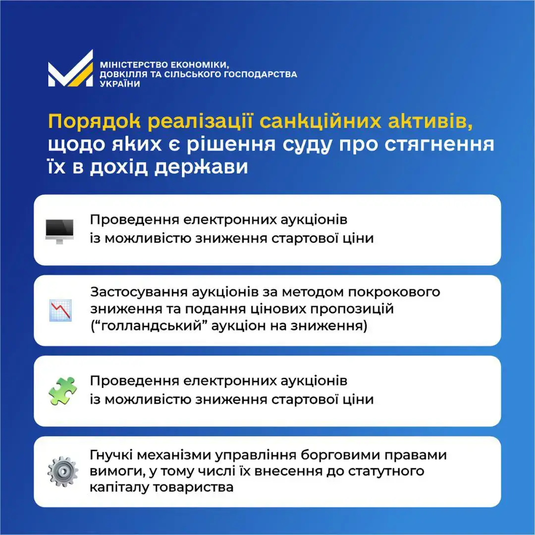 Українці зможуть купувати санкційні активи — рішення Уряду