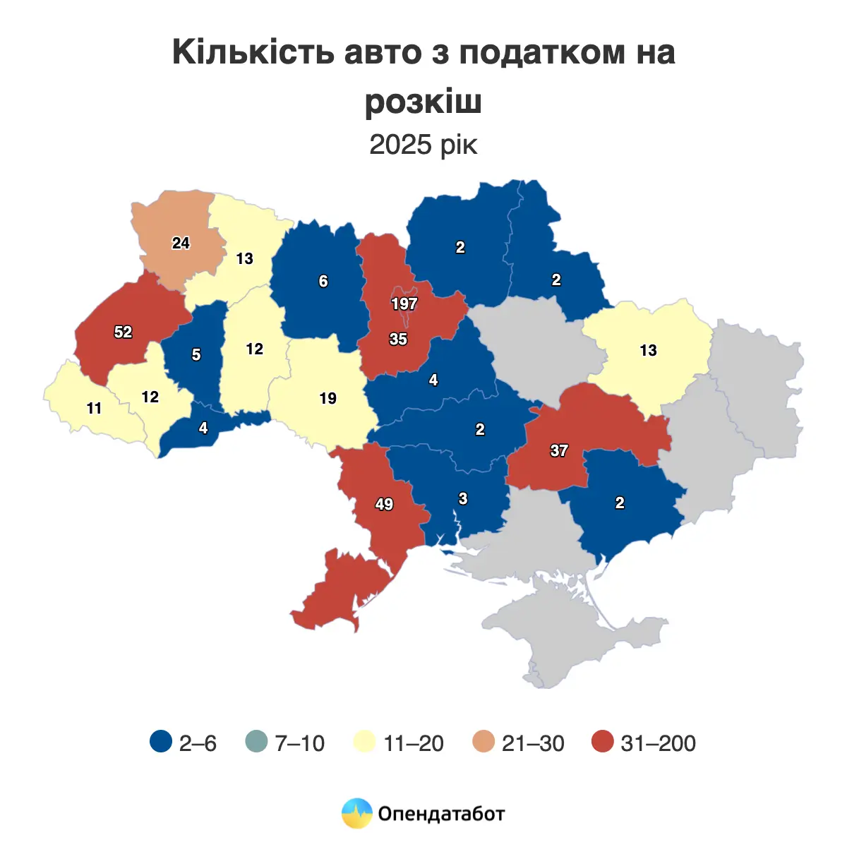 Скільки авто, що підпадають під «податок на розкіш», ввезли в Україну в 2025 — Опендатабот