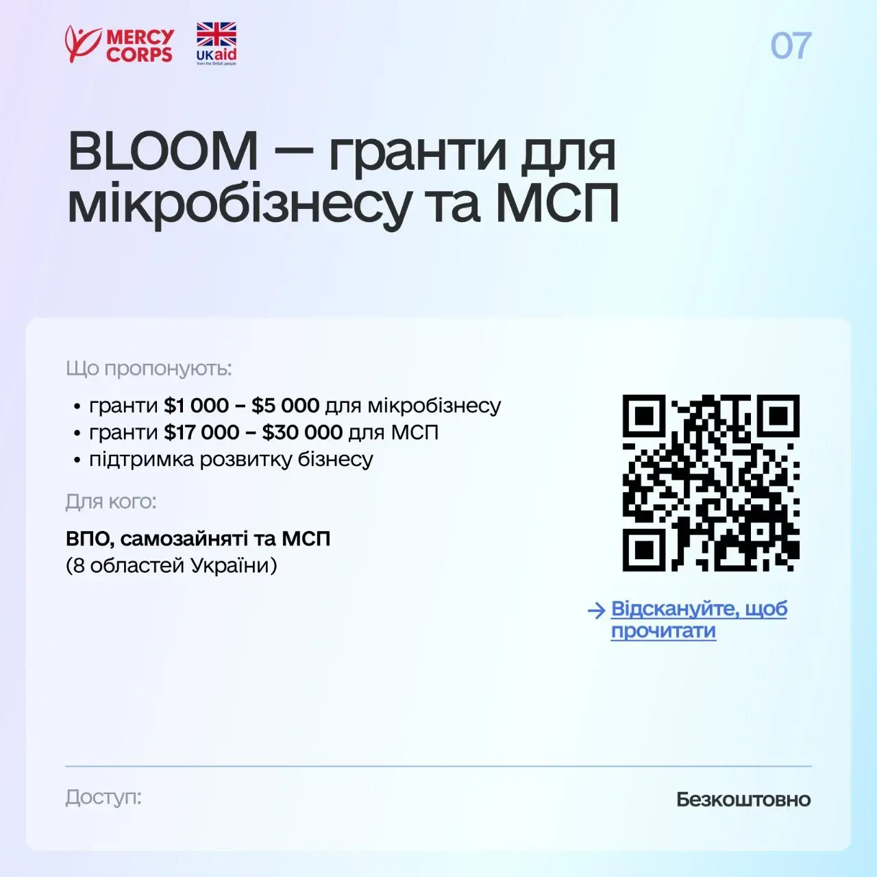 Як бізнесу залучити гроші та отримати підтримку: огляд доступних програм