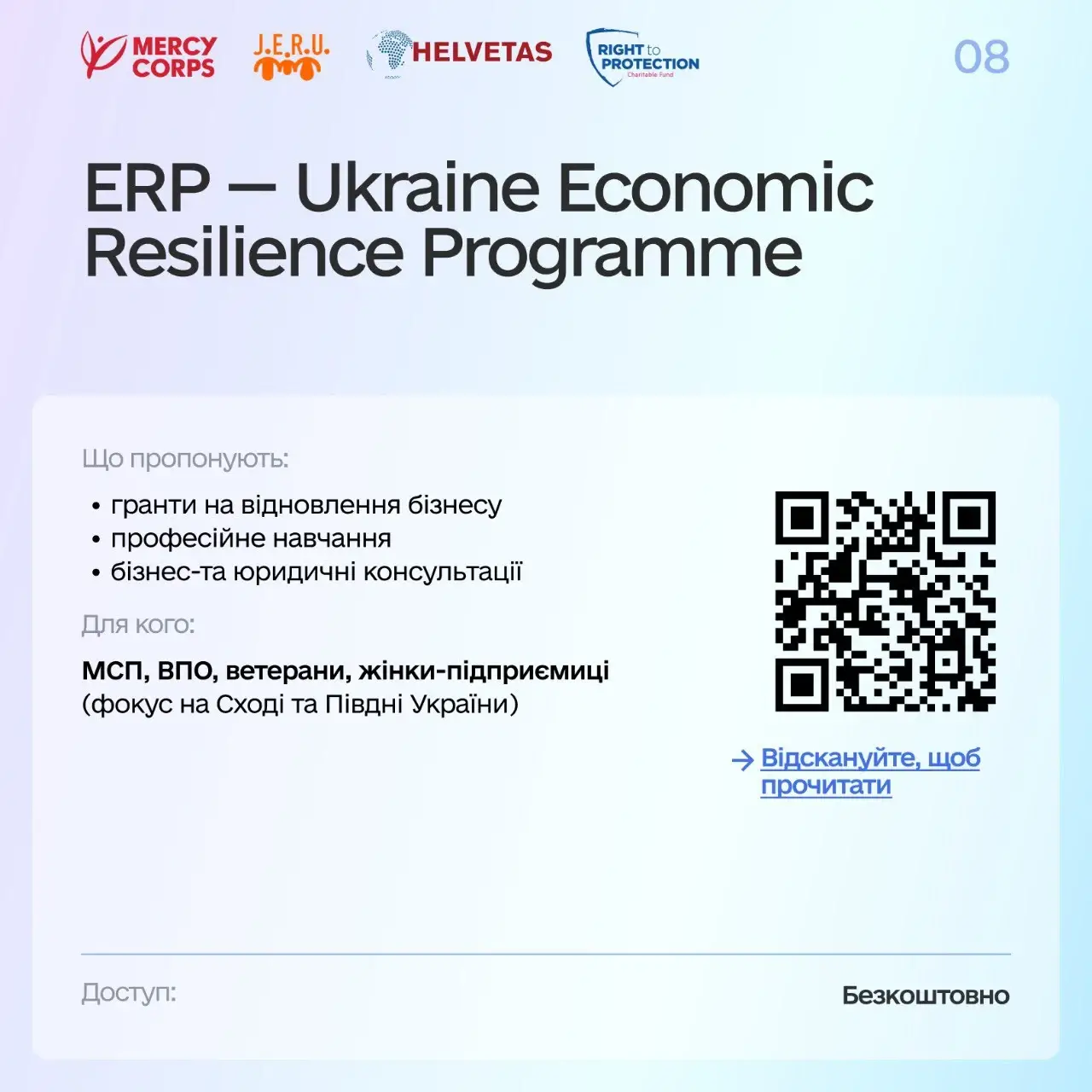 Як бізнесу залучити гроші та отримати підтримку: огляд доступних програм