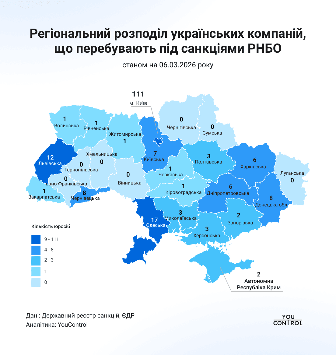 Названо регіони з найбільшою кількістю підсанкційних компаній в Україні
