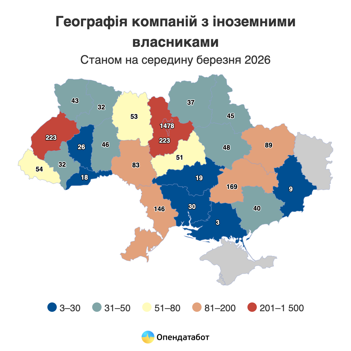 Громадяни яких країн володіють бізнесом в Україні — Опендатабот