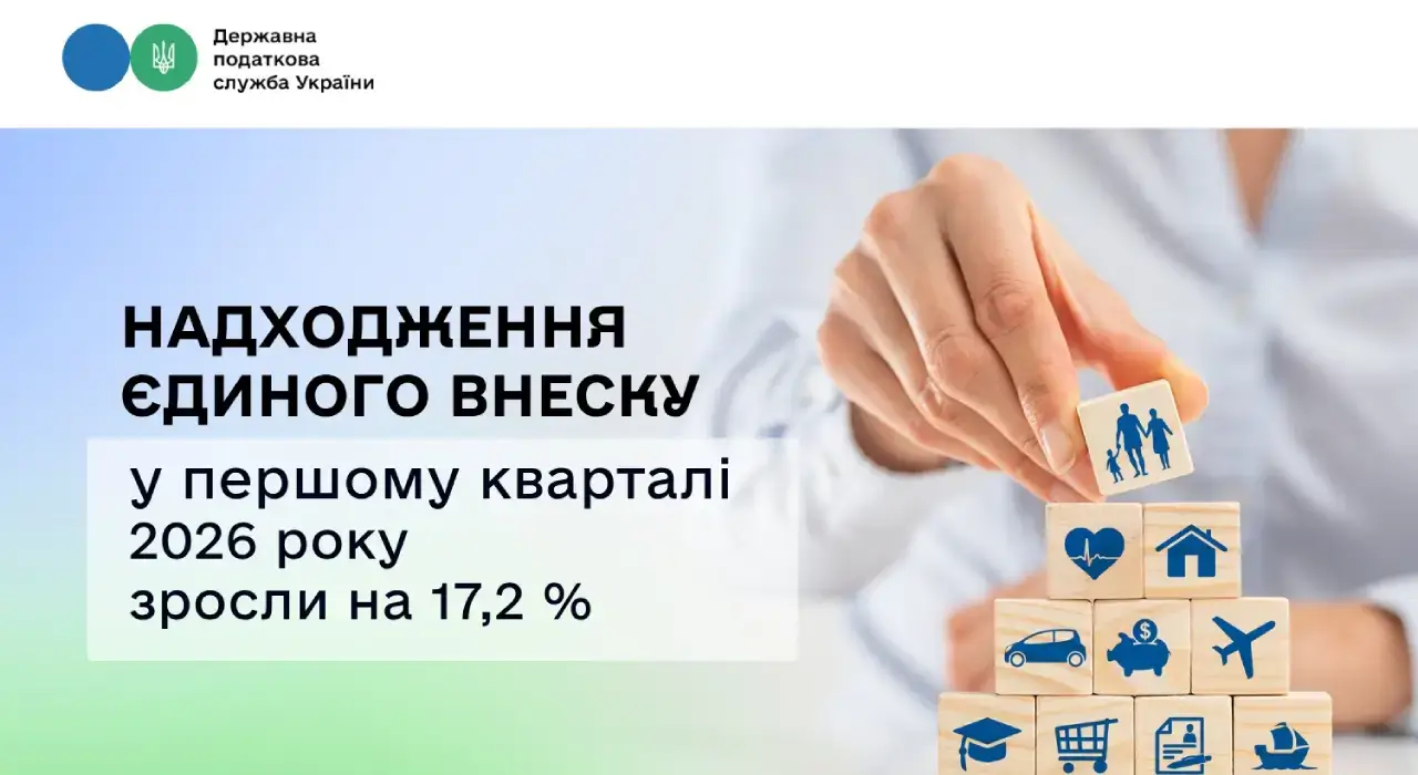 Скільки ЄСВ сплатили українці у 2026