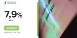 Як змінилася інфляція та ціни у березні 2026 — НБУ