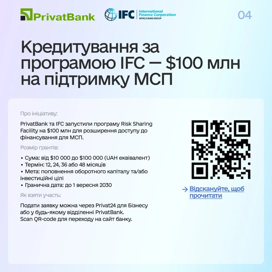 Як бізнесу залучити гроші у квітні 2026 — дайджест можливостей