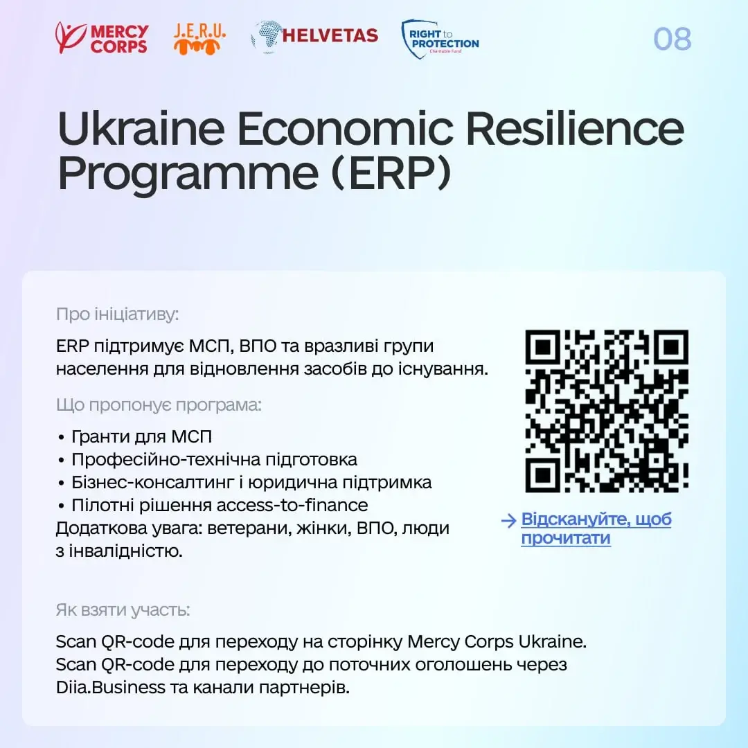 Як бізнесу залучити гроші у квітні 2026 — дайджест можливостей