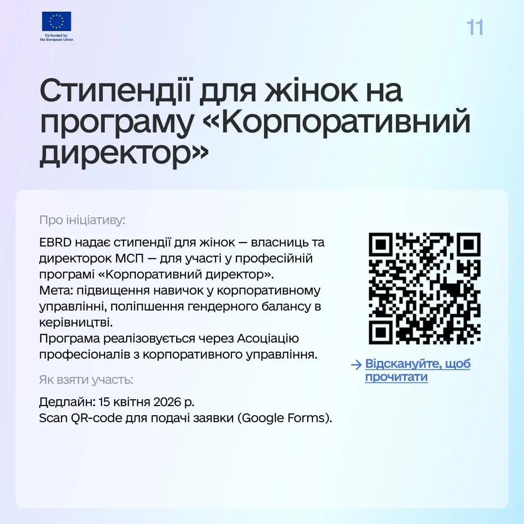 Як бізнесу залучити гроші у квітні 2026 — дайджест можливостей