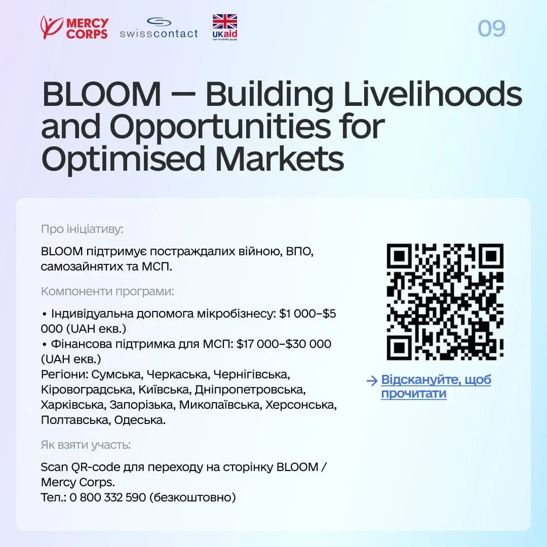 Як бізнесу залучити гроші у квітні 2026 — дайджест можливостей