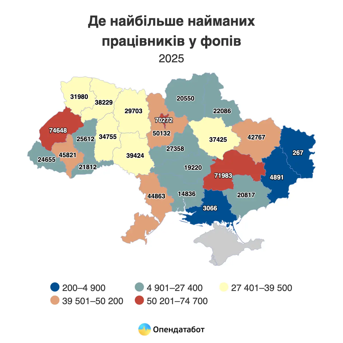 ФОПи працевлаштували майже мільйон українців — Опендатабот