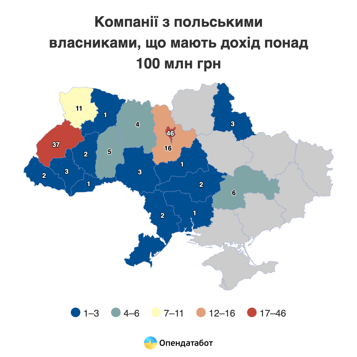 Скільки заробили компанії з польськими власниками за 2025 — Опендатабот