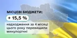 Скільки податків сплатили українці за січень-квітень 2026