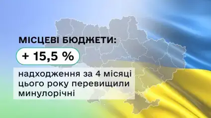 Скільки податків сплатили українці за січень-квітень 2026