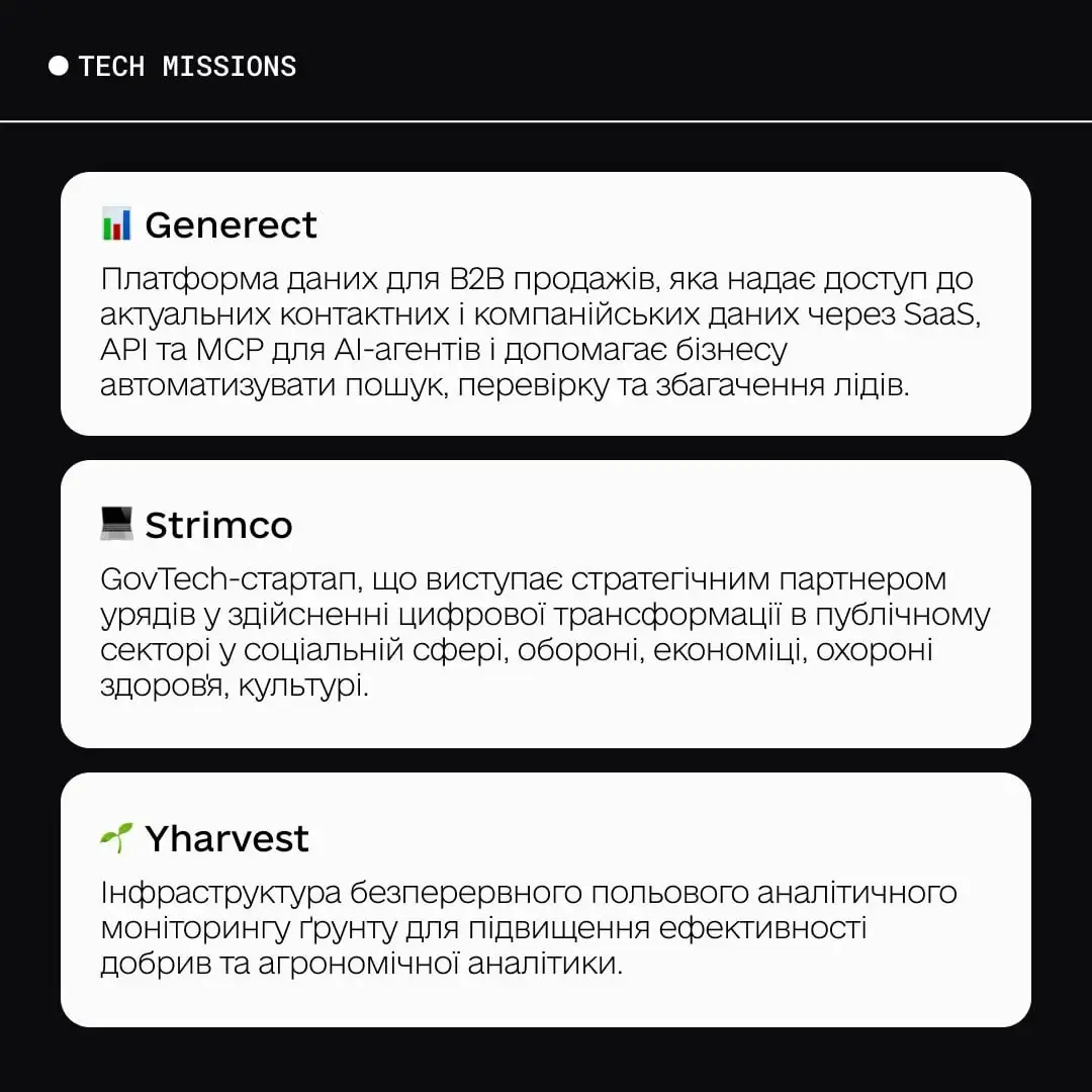 8 стартапів представлять Україну на VivaTech у Парижі
